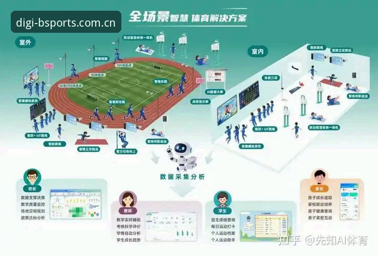 B体育数字体育 vs 传统体育平台：技术架构与用户体验全面对比分析