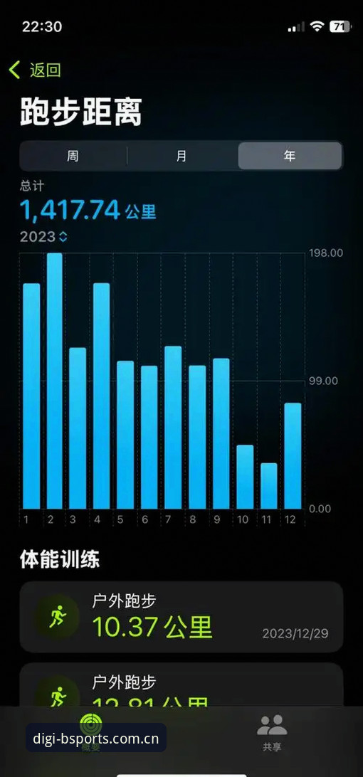 B体育iOS版性能实测与完整使用指南：从下载到流畅体验的每一步