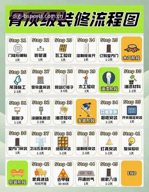 B体育软件下载评测与安装操作教程：从下载到实战的全流程指南