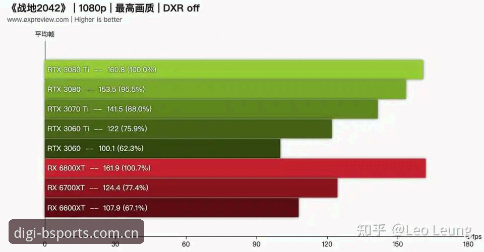 BSports官网功能详解：从入门到精通的深度分析