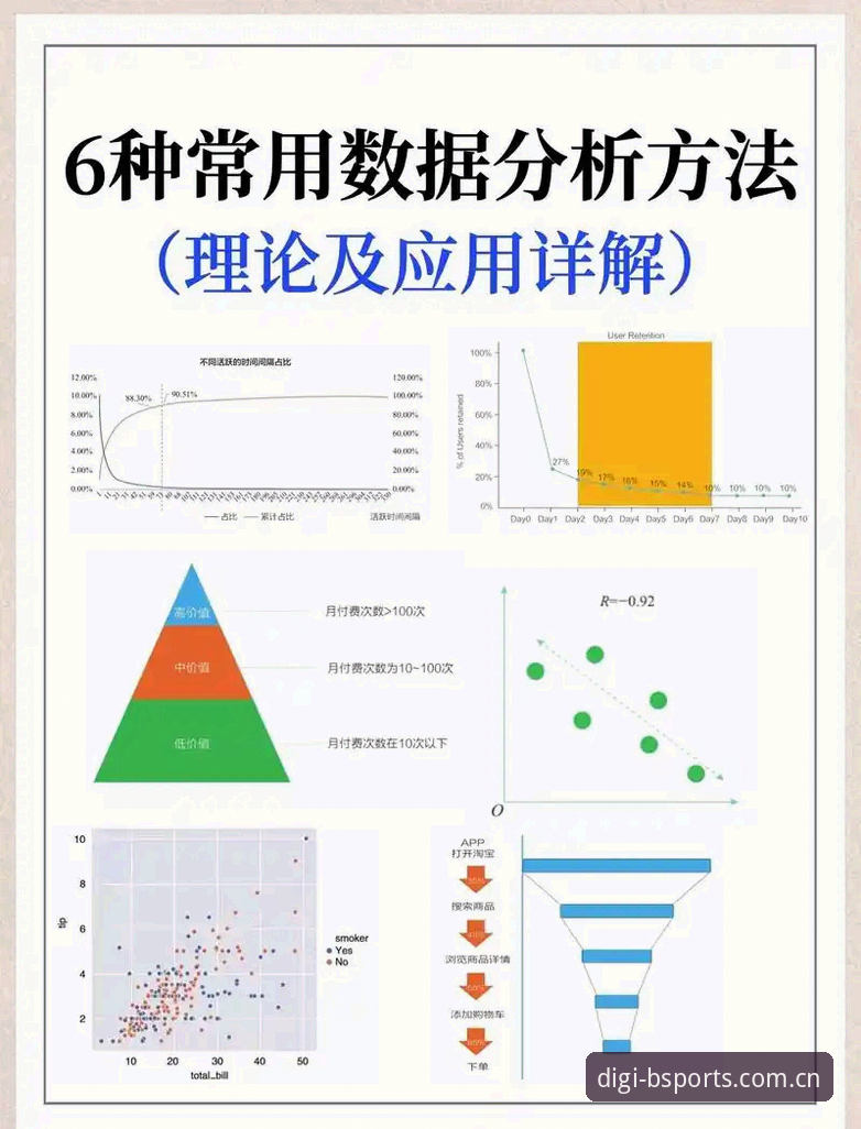 BSports体育赛事分析使用技巧 BSports体育赛事分析使用技巧深度评测:从数据洞察到实战策略的创新路径