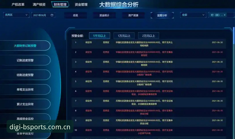BSports平台优势安全吗？从多个维度深度解析数字体育平台的核心价值